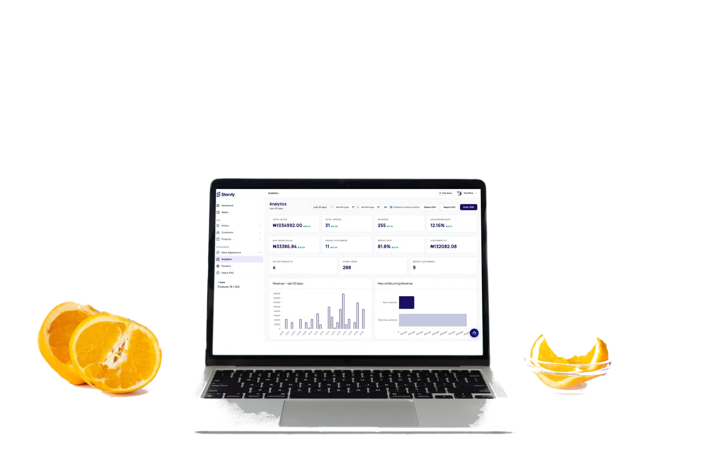 Analytics dashboard mockup